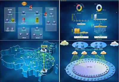 優(yōu)云軟件趨勢(shì)談 可視化與網(wǎng)絡(luò)運(yùn)維的交互觀